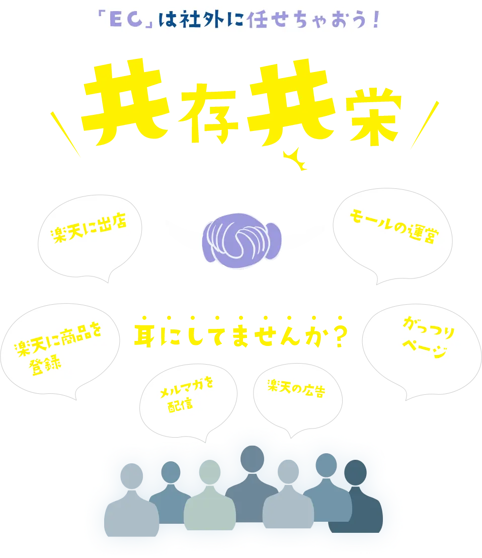 「EC」は社外に任せちゃおう！共存共栄宣言！「楽天に出店したい」「モールの運営を任せたい」「楽天の広告を見てほしい」「メルマガを配信してほしい」「がっつりページを作ってほしい」「楽天に商品を登録したい」などお客様からこんなご要望耳にしてませんか？