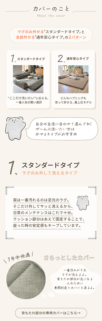 株式会社千趣会の実績画像[5722]